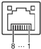SHARP TL-M5200 - Pin No. Signal Pin No. Signal - 2