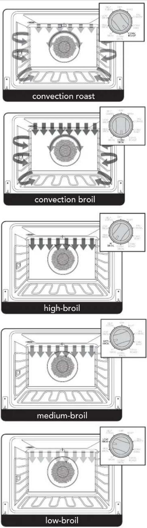 VIKING VDOE527WH - Low-Broil - 1