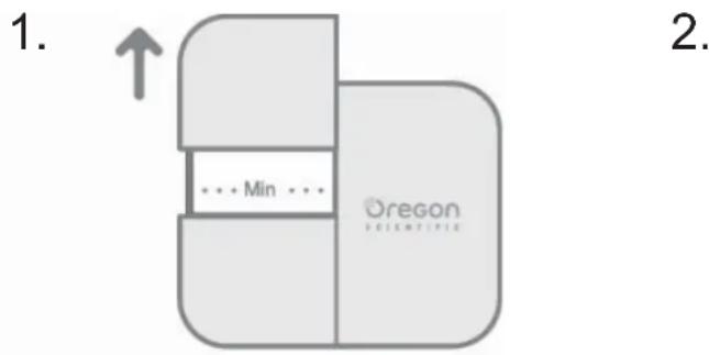 1. ↑ ... Min ... Oregon FISCAVITIE 2.