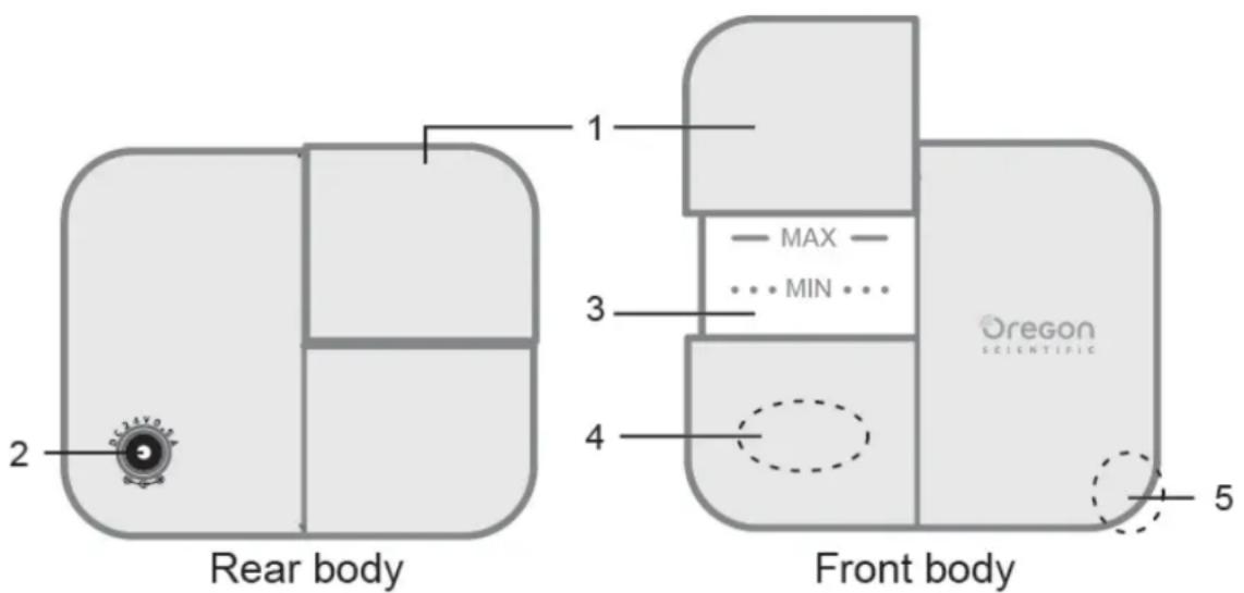 Rear body Front body 1 2 3 4 5 MAX MIN Oregon SCIENTIFIC