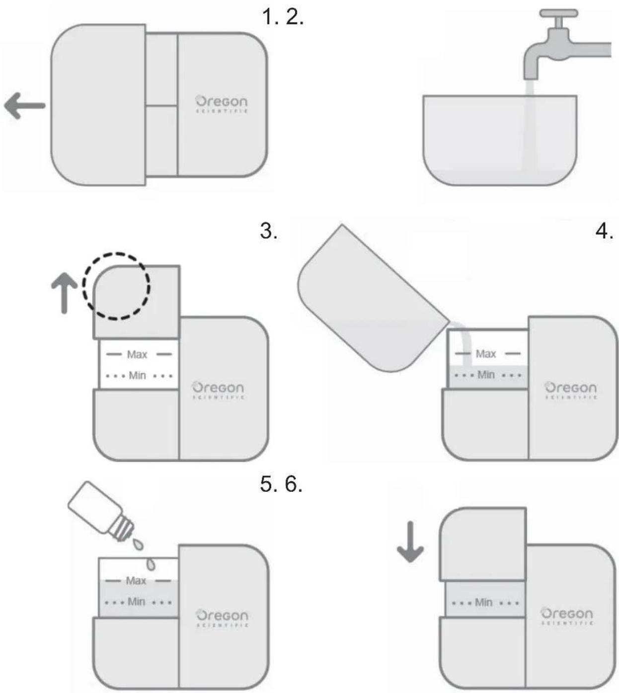 OREGON SCIENTIFIC WS904 - ANVÄNDA PRODUKTEN - 1