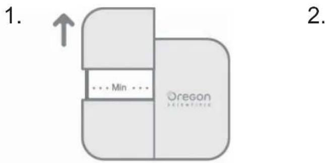 1. ↑ Min Oregon 2.
