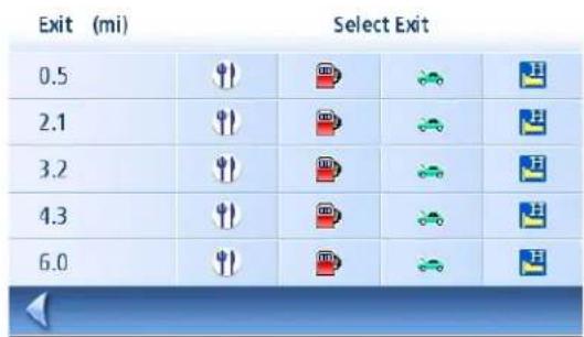 Exit (mi) Select Exit 0.5 2.1 3.2 4.3 6.0