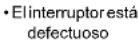 Ferm CSM1014 - Averias - 6