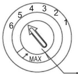4 3 5 2 6 1 MAX