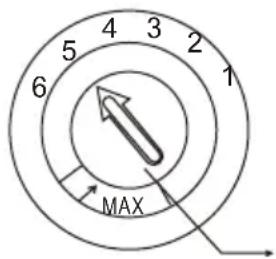 4 3 5 2 6 1 MAX