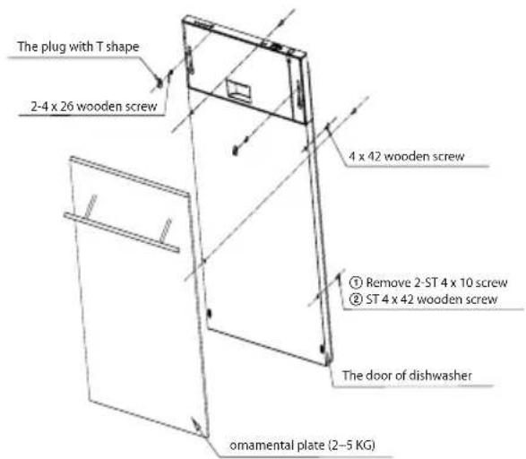 The plug with T shape 2-4 x 26 wooden screw 4 x 42 wooden screw ① Remove 2-ST 4 x 10 screw ② ST 4 x 42 wooden screw The door of dishwasher omamental plate (2-5 KG)