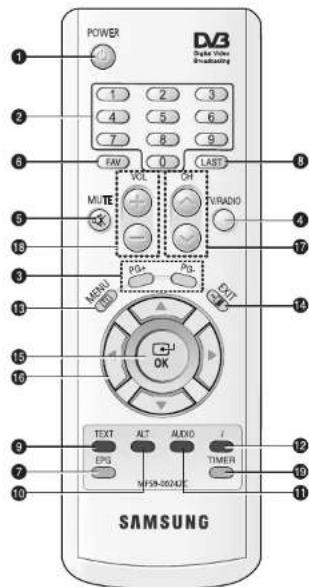 DVB Digital Video Breathing POWER 1 2 3 4 5 6 7 8 9 FAV 0 LAST MUTE VOL 04 TURADIO MENU PS OK CUT MENU 13 14 15 16 TEXT ALT AUDIO / EPS MPSR-5024E TIMER 12 19 11 SAMSUNG