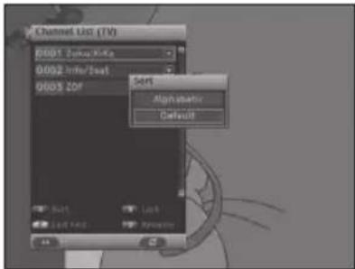 Channel List (TV) 0001 Zinku Kinka 0002 Info/Boot 0003 ZOR Start Begin Default Start Lock Last Fdd Next OK