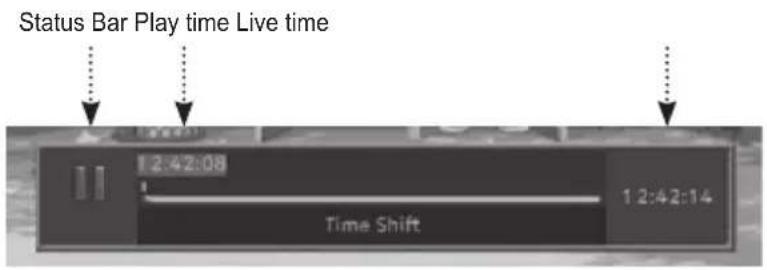 Status Bar Play time Live time 12:42:08 Time Shift 12:42:14