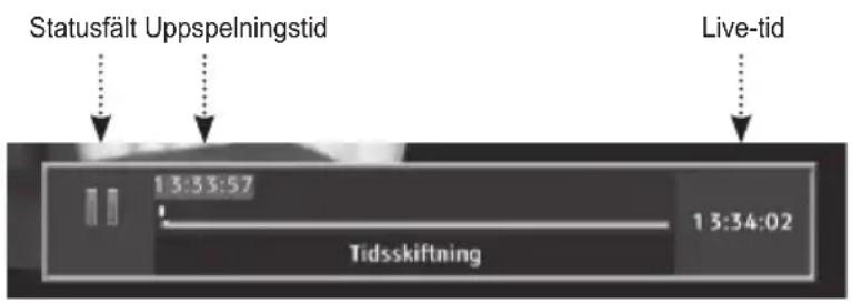 Statusfält Uppspelningstid Live-tid 13:33:57 13:34:02 Tidsskiftning