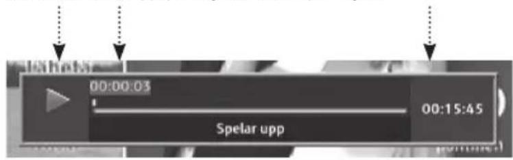 00:00:03 Spelar upp 00:15:45