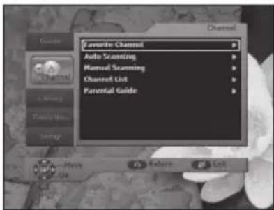 Favorite Channel Auto Scanning Manual Scanning Channel List Parental Guide