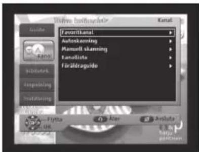 Favoritekanal Automotive Automotive skanning Kancelista Fördelaguide