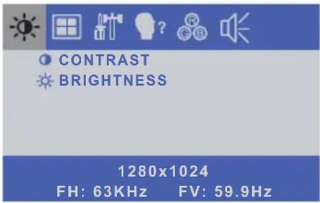 CONTRAST BRIGHTNESS 1280x1024 FH: 63KHz FV: 59.9Hz
