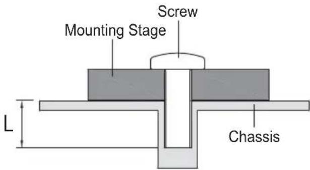 Mounting Stage Screw L Chassis