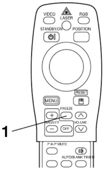 VIDEO LASER RGB STANDBY/ON POSITION MENU RESET FREEZE MAGN/FY VOLUME OFF P IN P MUTE AUTOBLANK TIMER 1