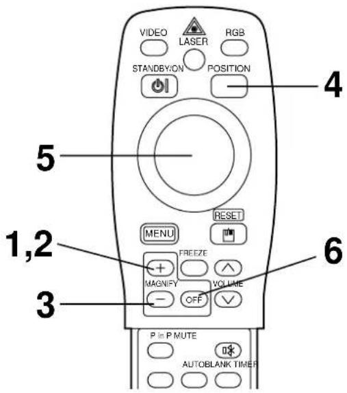VIDEO LASER RGB STANDBYON POSITION 4 5 1,2 3 P in P MUTE AUTOBLANK TIMER 6 RESET MENU FREEZE MAGNIFY VOLUME OFF