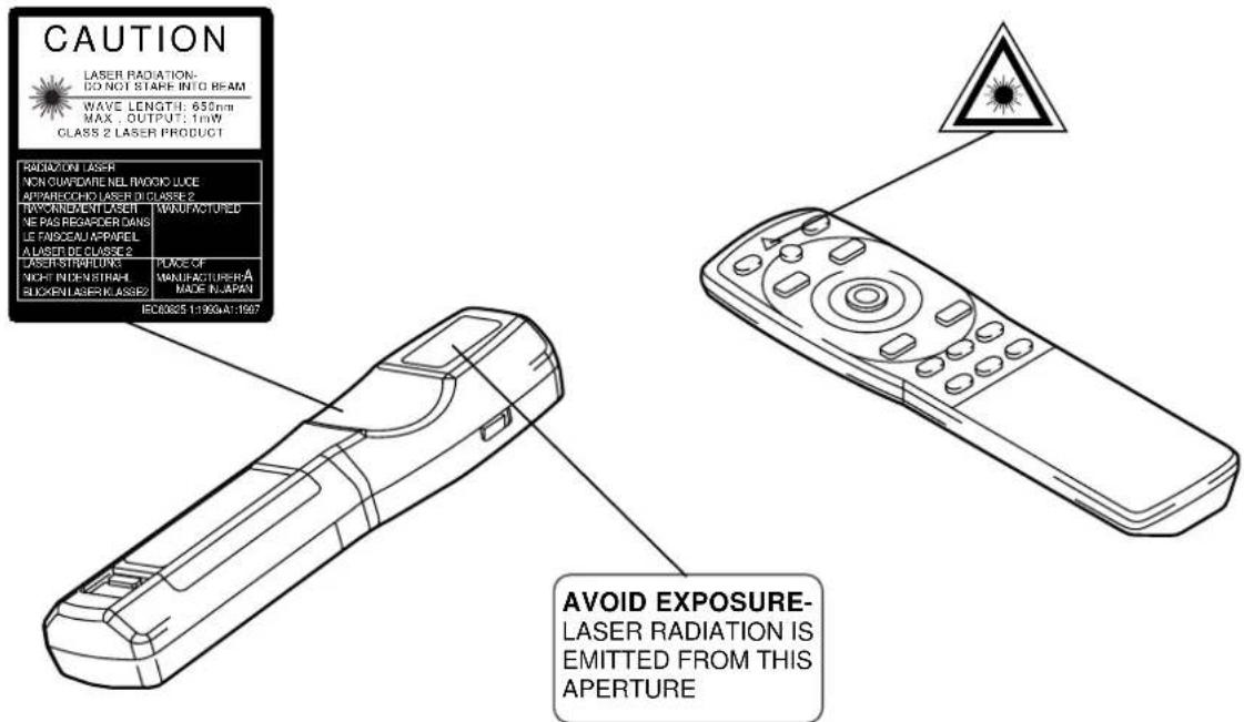 CAUTION LASER RADIATION- DO NOT STARE INTO BEAM WAVE LENGTH: 650nm MAX. OUTPUT: 1mW CLASS 2 LASER PRODUCT RADIATION LASER NON GUARDARE NEL RIVOID LUCE APPROVEGET LASER D'CLASSE 2 TRAVENEMENT LASER | MANUFACTURED NE PAS REASERS/MANS LE FANSOEN USPAPEL A LASER DE CLASSE 2 LASER STRABLUNG NICKY INDEN STRAHL BUCKEN LASER K'CLASSE 2 PLACE OF MANUFACTURER A MADE IN JAPAN EC0885 1:1994/1:1997 AVOID EXPOSURE- LASER RADIATION IS EMITTED FROM THIS APERTURE