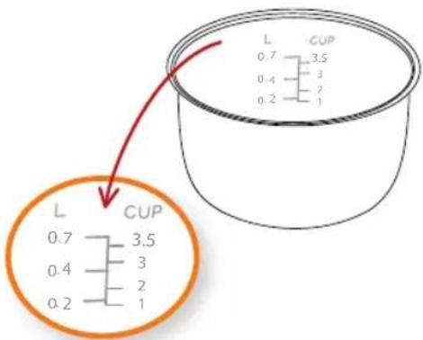L 0.7 3.5 0.4 2 0.2 1 L CUP 0.7 3.5 0.4 3 2 0.2 1