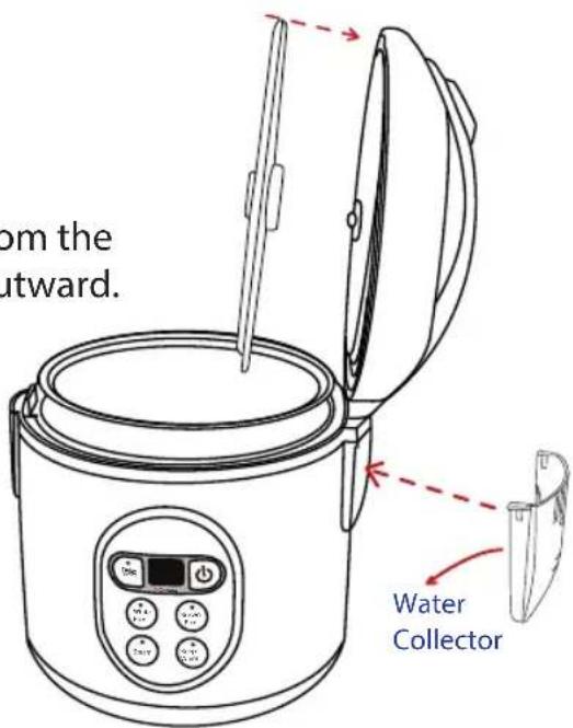 om the utward. Water Collector