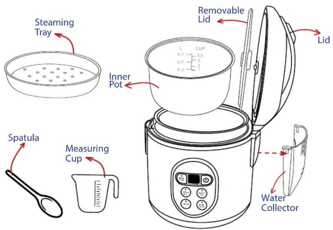 Steaming Tray Inner Pot Spatula Measuring Cup Removable Lid L CUP 0.7 3.5 0.4 2 0.2 1 Water Collector