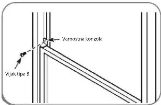 Vijak tipa B Varnostna konzola