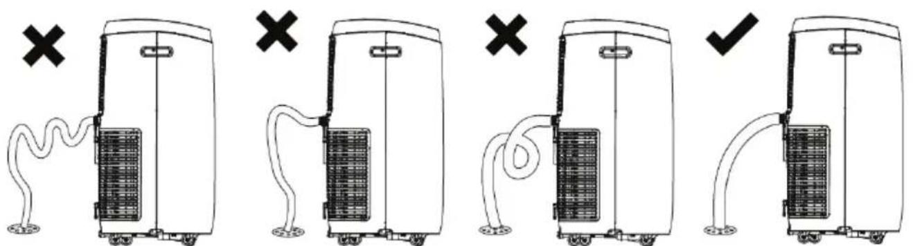 Guzzanti GZ-902 - INSTALLATION DES KONTINUIERLICHEN WASSERAUSLASSES: - 1