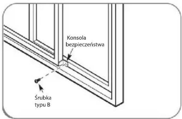 Konsola bezpieczeństwa Śrubka typu B