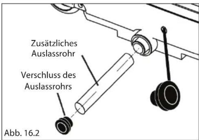 Zusätzliches Auslassrohr Verschluss des Auslassrohrs Abb. 16.2
