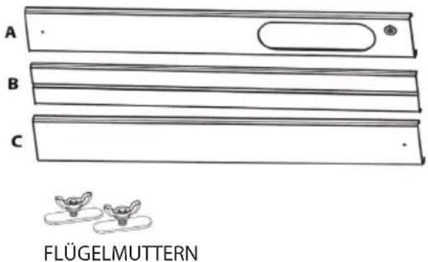 A B C FLÜGELMUTTERN