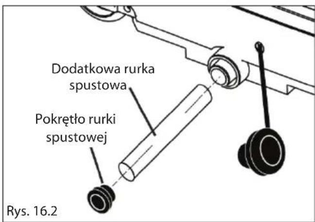 Dodatkowa rurka spustowa Pokrętło rurki spustowej Rys. 16.2