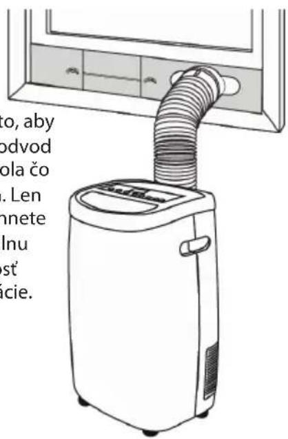 o, aby odvod ola čo . Len nnete lnu st' icie.