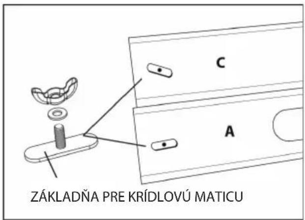ZÁKLADŇA PRE KRÍDLOVÚ MATICU C A
