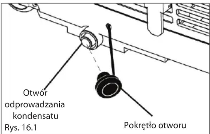 Otwór odprowadzania kondensatu Rys. 16.1 Pokrętło otworu
