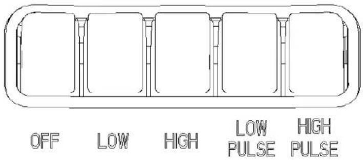 OFF LOW HIGH LOW PULSE HIGH PULSE