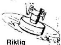 PARTNER Colibri II S - KLIPPNINGSMETODER - 1