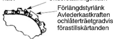 PARTNER P842 - SÄKERHETMOTKAST - 2