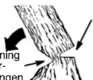 PARTNER P842 - SÄGA.KILURHOLKNINGOCHFÄLLATRÄDET - 2