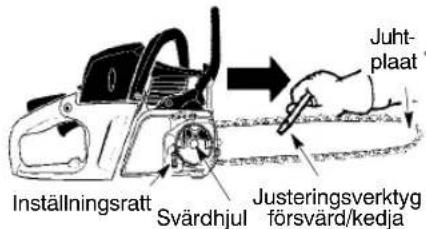 PARTNER P842 - KEDJESPÄNNING (Gäller även sågardärkedjanredanärmonterad) - 1