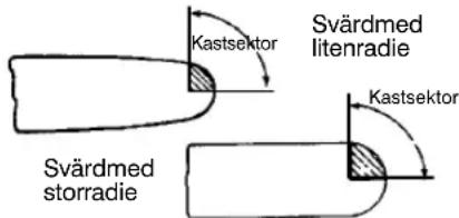 PARTNER P842 - SÄKERHETMOTKAST - 1
