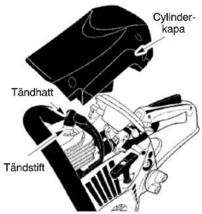 PARTNER P842 - TÄNDSTIFT - 1