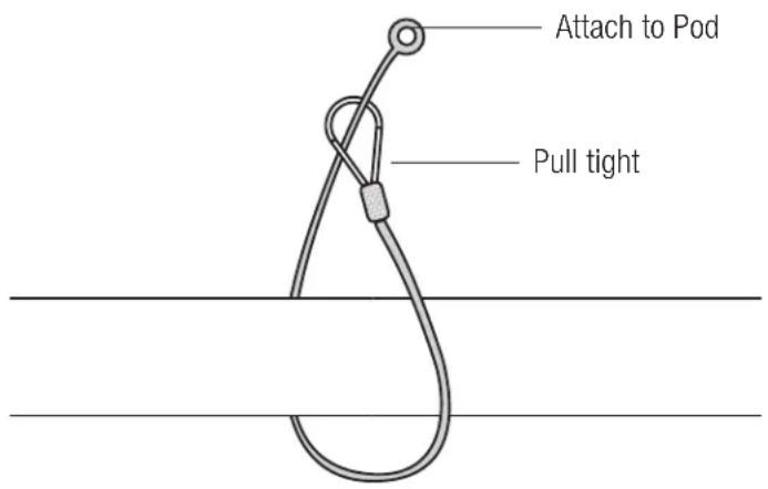 Attach to Pod Pull tight