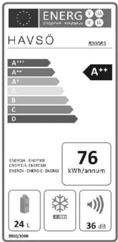 Havsö Felicia 2.5 - Använda hushållsström (AC 220-240 V) - 2