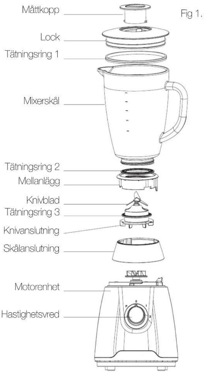 Havsö Nikolina 2.0 - PRODUKTÖVERSIKT - 1
