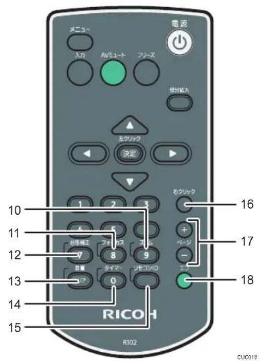 メニュー 入力 AVミユート フリーズ 電源 特対拡大 左クリック 決定 10 11 12 13 14 15 RICOH R102 16 17 18 おクリック + ベージ - エッ CUC018