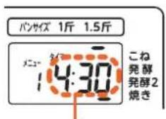 Twinbird PY-E635 - スタートする - 2