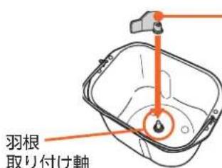 羽根 取り付け軸