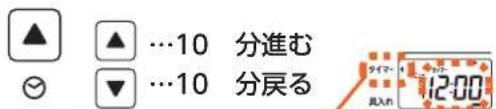 ▲ ● ⋯10 分進む ▼ ⋯10 分戻る 12:00