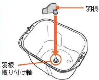 羽根 羽根 取り付け軸